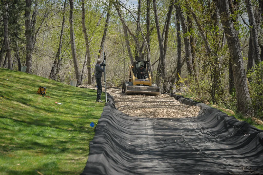 Path work