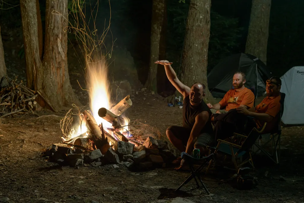 How big is your fire?