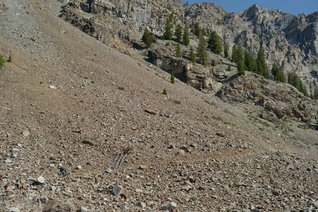 Find Dax